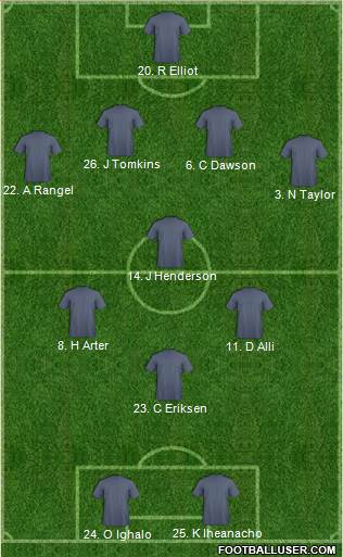 Dream Team 4-4-2 football formation