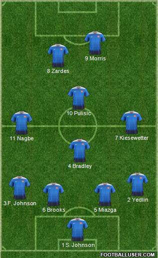 U.S.A. 4-4-2 football formation