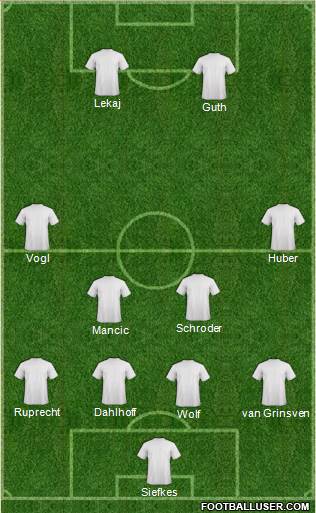 Dream Team 4-4-2 football formation