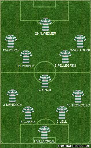 Celtic 4-1-4-1 football formation