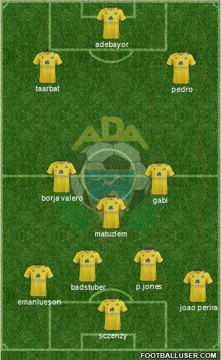 A.D. Alcorcón 4-1-2-3 football formation