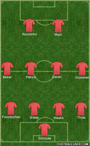 1405350_Dream_Team.jpg