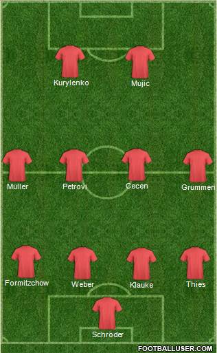 Dream Team 4-4-2 football formation