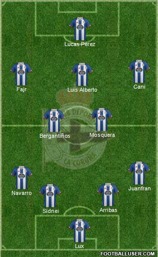 R.C. Deportivo de La Coruña S.A.D. 4-2-3-1 football formation