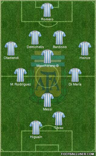 Argentina 4-3-1-2 football formation