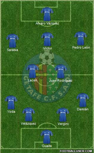 Getafe C.F., S.A.D. 4-2-3-1 football formation