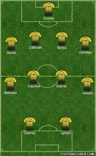 Watford 4-2-1-3 football formation