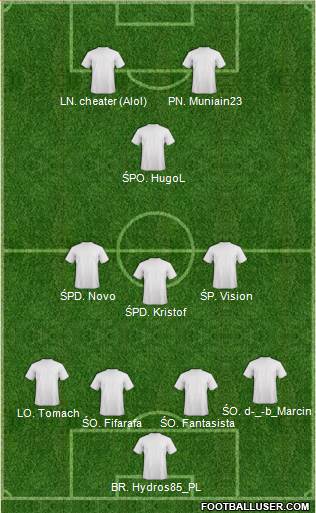 Fifa Team 4-3-1-2 football formation