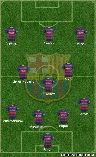 F.C. Barcelona 4-1-4-1 football formation