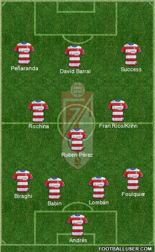 Granada C.F. 4-1-4-1 football formation