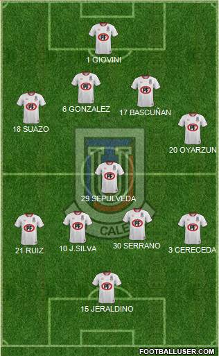CD Unión La Calera S.A.D.P. 5-4-1 football formation