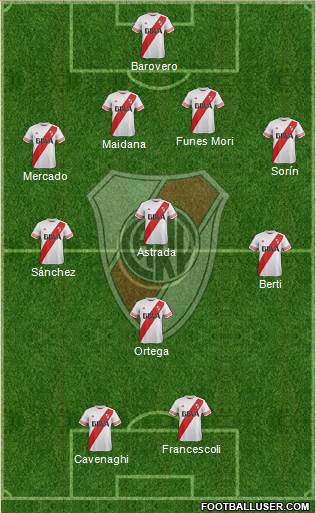 River Plate 4-3-1-2 football formation