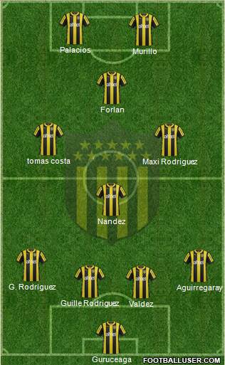 Club Atlético Peñarol 4-1-2-3 football formation