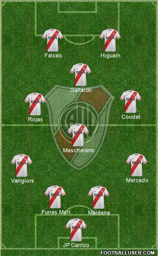 River Plate 4-3-1-2 football formation