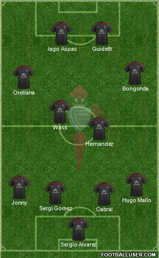 R.C. Celta S.A.D. B football formation