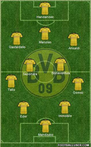 Borussia Dortmund 3-4-3 football formation