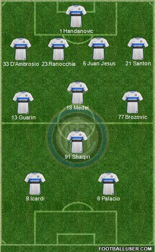 F.C. Internazionale 4-3-1-2 football formation