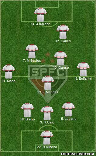 São Paulo FC 3-5-2 football formation