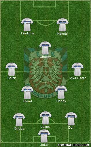 FSV Frankfurt 3-5-2 football formation