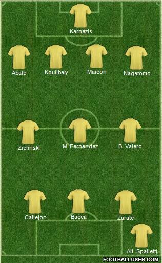 Dream Team 4-3-3 football formation