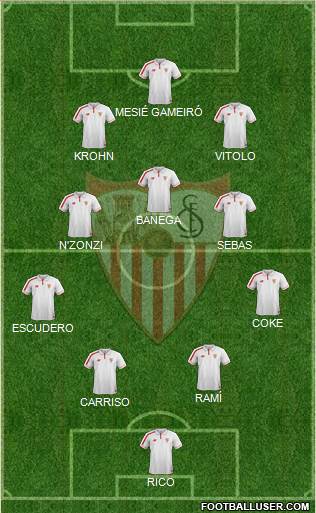 Sevilla F.C., S.A.D. 4-2-3-1 football formation