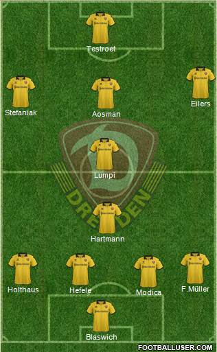SG Dynamo Dresden 4-2-2-2 football formation
