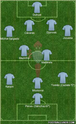 R.C. Celta S.A.D. 4-2-3-1 football formation