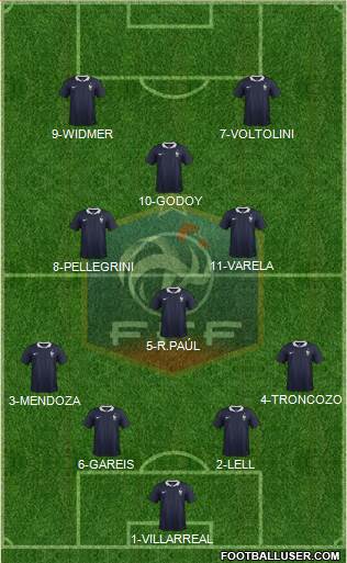 France 4-3-1-2 football formation
