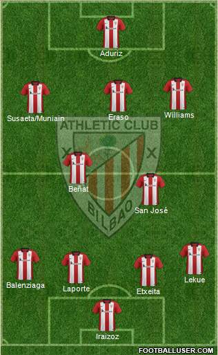 Athletic Club 4-2-3-1 football formation