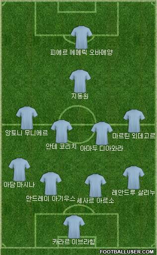 Dream Team 4-4-1-1 football formation