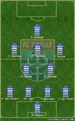 FC Zwolle 4-2-3-1 football formation