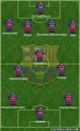 F.C. Barcelona 4-3-3 football formation