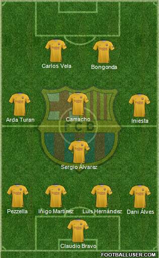 F.C. Barcelona 4-4-2 football formation