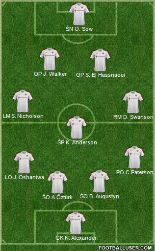 Heart Of Midlothian 4-3-2-1 football formation