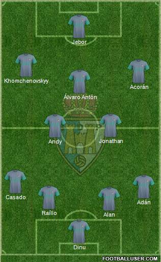 S.D. Ponferradina football formation