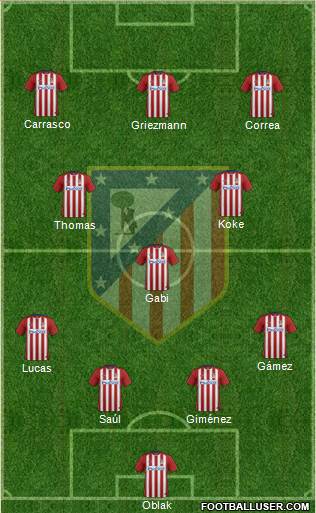 C. Atlético Madrid S.A.D. football formation