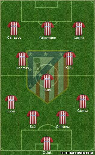 C. Atlético Madrid S.A.D. 4-3-3 football formation