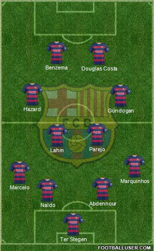 F.C. Barcelona 4-4-2 football formation