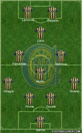 Rosario Central 4-1-3-2 football formation
