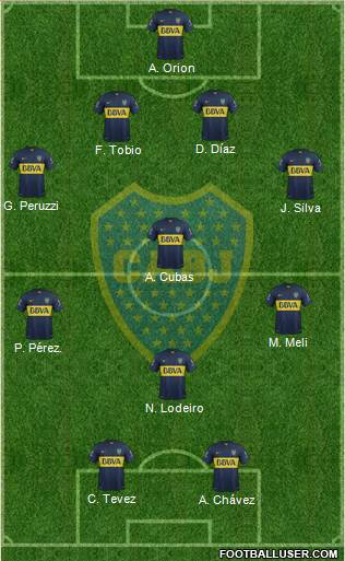 Boca Juniors 4-3-1-2 football formation