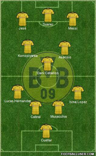 Borussia Dortmund 3-5-2 football formation