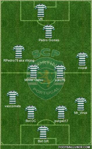 Sporting Clube de Portugal - SAD 4-4-1-1 football formation