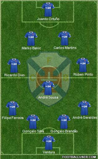 C.F. Os Belenenses - SAD 4-3-2-1 football formation