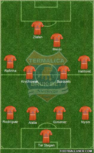 Termalica Bruk-Bet Nieciecza 4-4-1-1 football formation