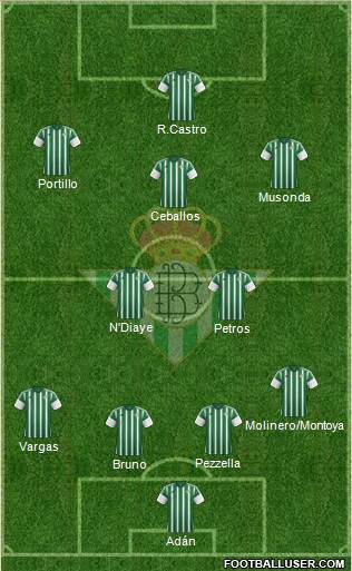 Real Betis B., S.A.D. 4-1-4-1 football formation