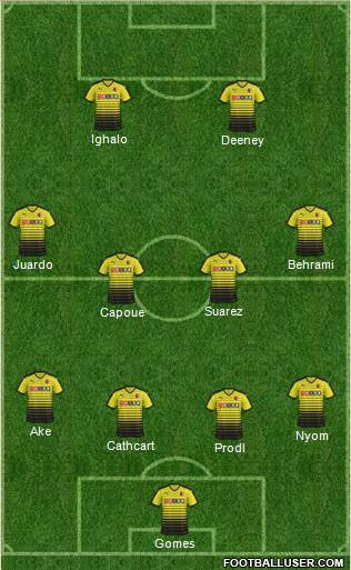 Watford 3-5-1-1 football formation