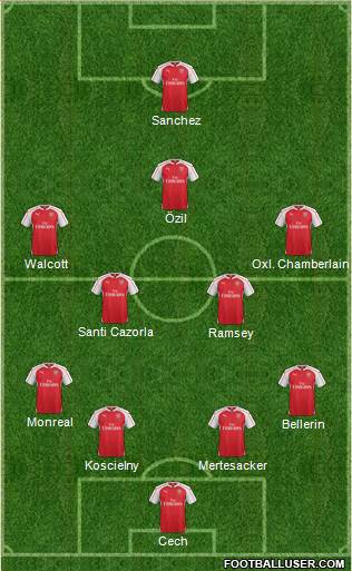 Arsenal 4-4-1-1 football formation