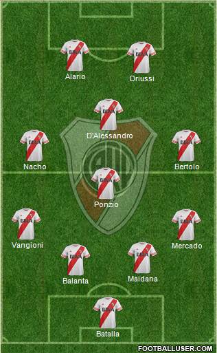 River Plate 4-3-1-2 football formation