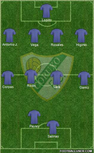 Coruxo F.C. 4-4-2 football formation