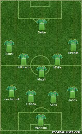 Sunderland 4-3-1-2 football formation